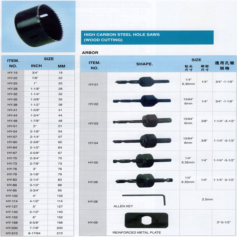 木工孔鋸（開孔器）